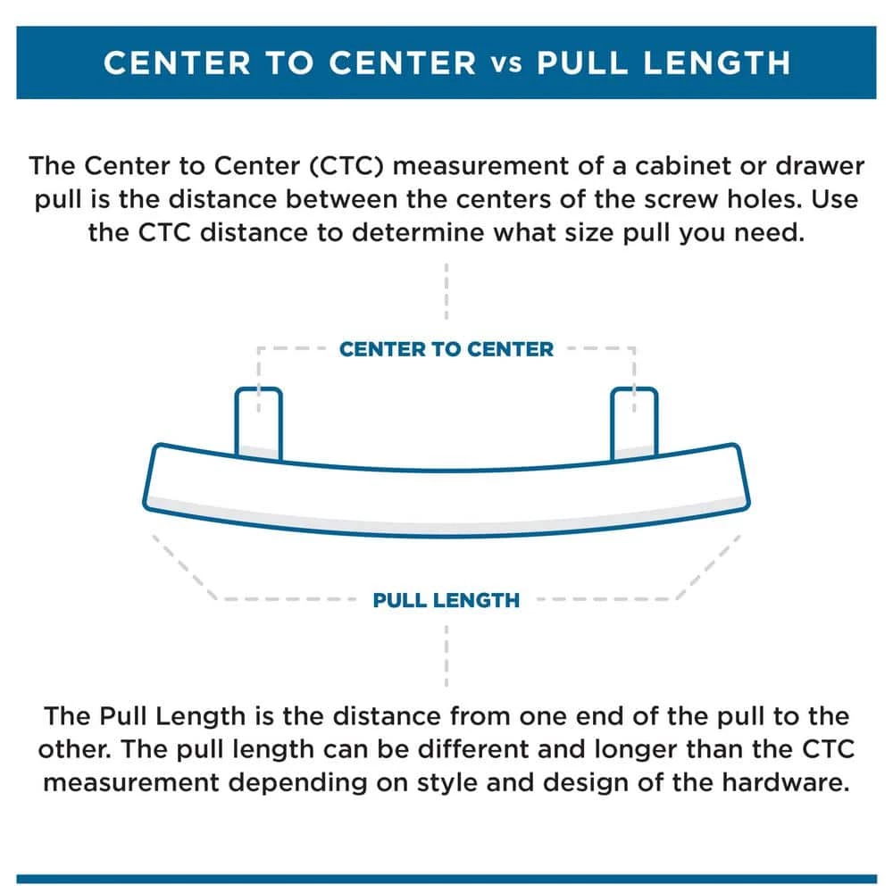 Franklin Brass 3 in. (76 mm) Matte Black Cabinet Drawer Bar Pull (10-Pack) - Image 8