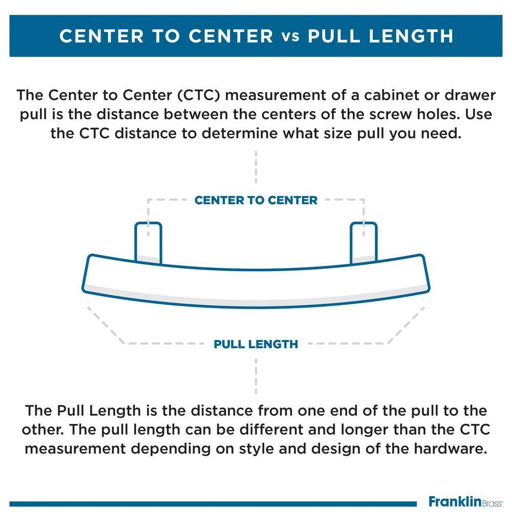 Franklin Brass Simple Bar 3-3/4 in. (96 mm) Matte Black Round Drawer Pull (10-Pack) - Image 7